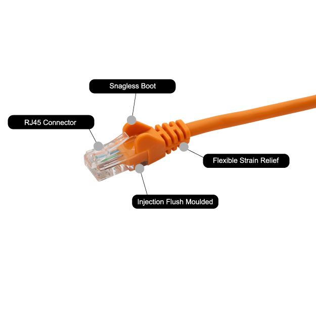 1M ORANGE RJ45 CAT5E UTP thumbnail