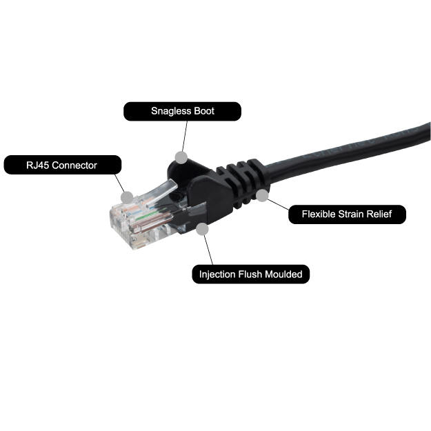 15M CAT6 UTP BLACK LS0H CABLE thumbnail