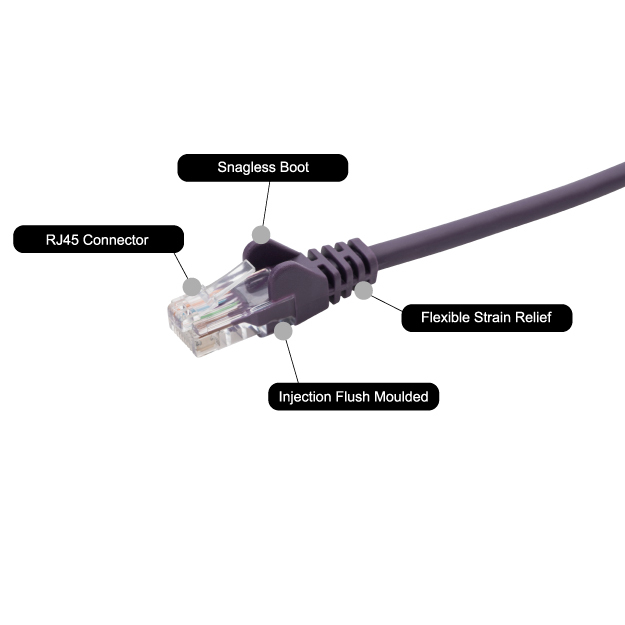 15M PURPLE RJ45 CAT6 UTP thumbnail