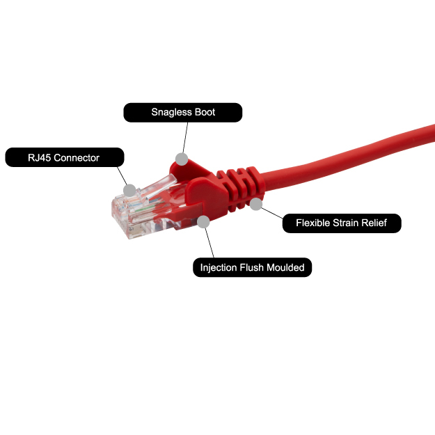 15M RJ45 CAT6 UTP NETW CBL RED thumbnail