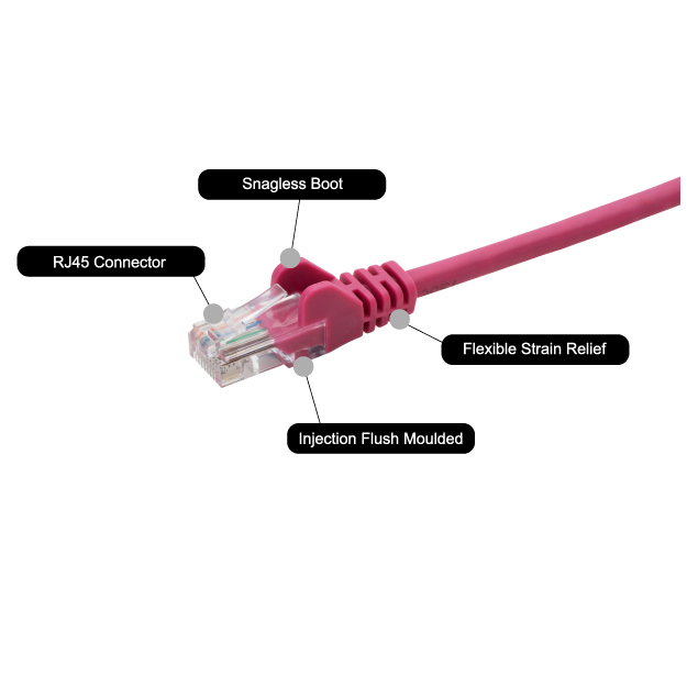 20M PINK RJ45 CAT5E UTP thumbnail