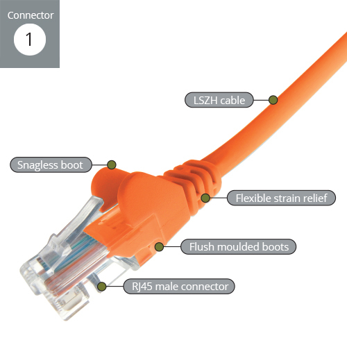 20M ORANGE RJ45 CAT6 UTP thumbnail
