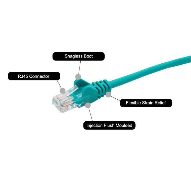 7M GREEN RJ45 CAT6 UTP thumbnail