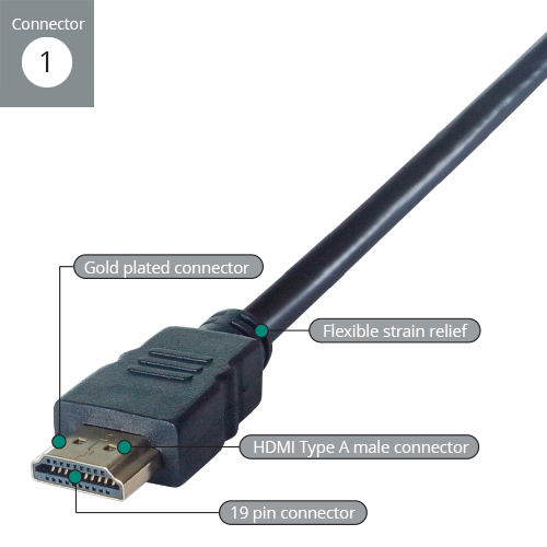 2M HDMI TO HDMI MINI CONNECTOR thumbnail