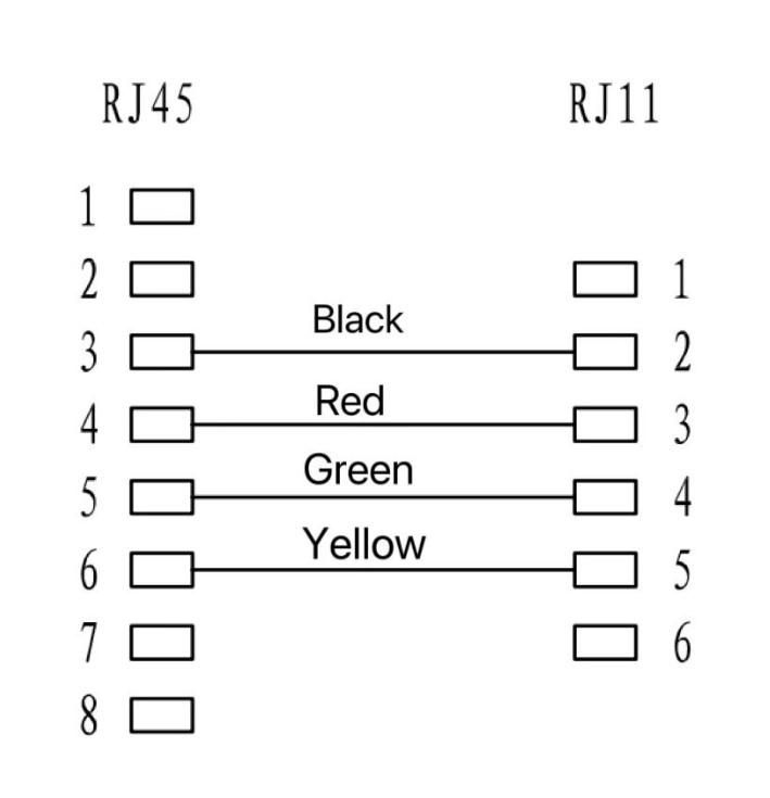 EU Product - RJ11-RJ45 3M M/M lck thumbnail