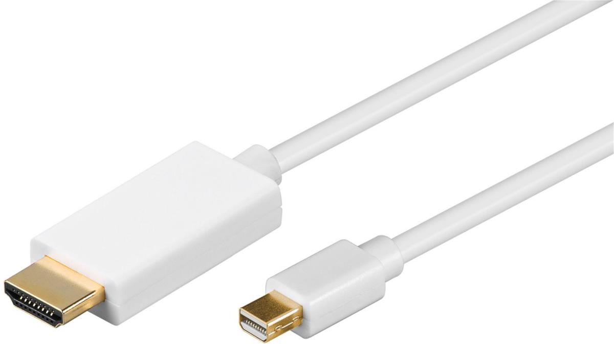 EU Product - Mini Displypor o HDMI thumbnail