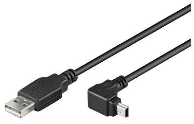 EU Product - US  - Mini US ngled  5P thumbnail
