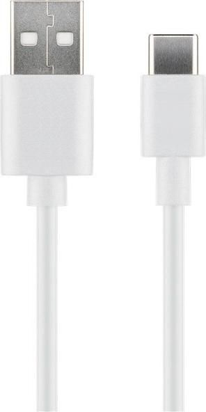EU Product - US-C o US2.0  Cle, 2m thumbnail