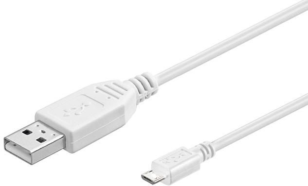 EU Product - US  o US Micro , Version thumbnail