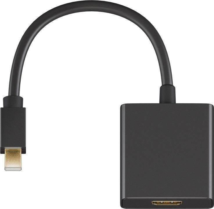EU Product - Mini Displypor-HDMI 1.2, M-F thumbnail