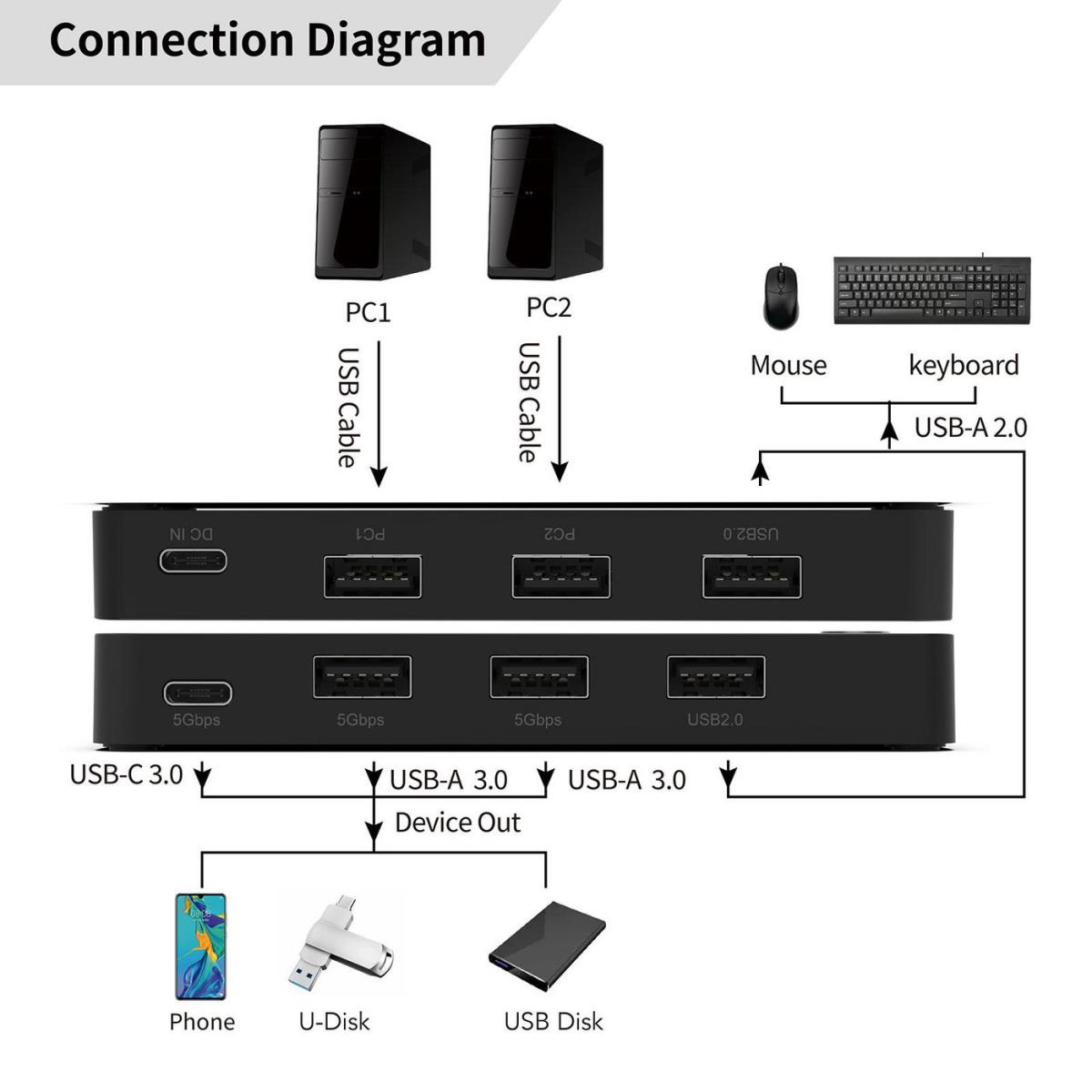 EU Product - US  3.0 KM Shring Swich thumbnail