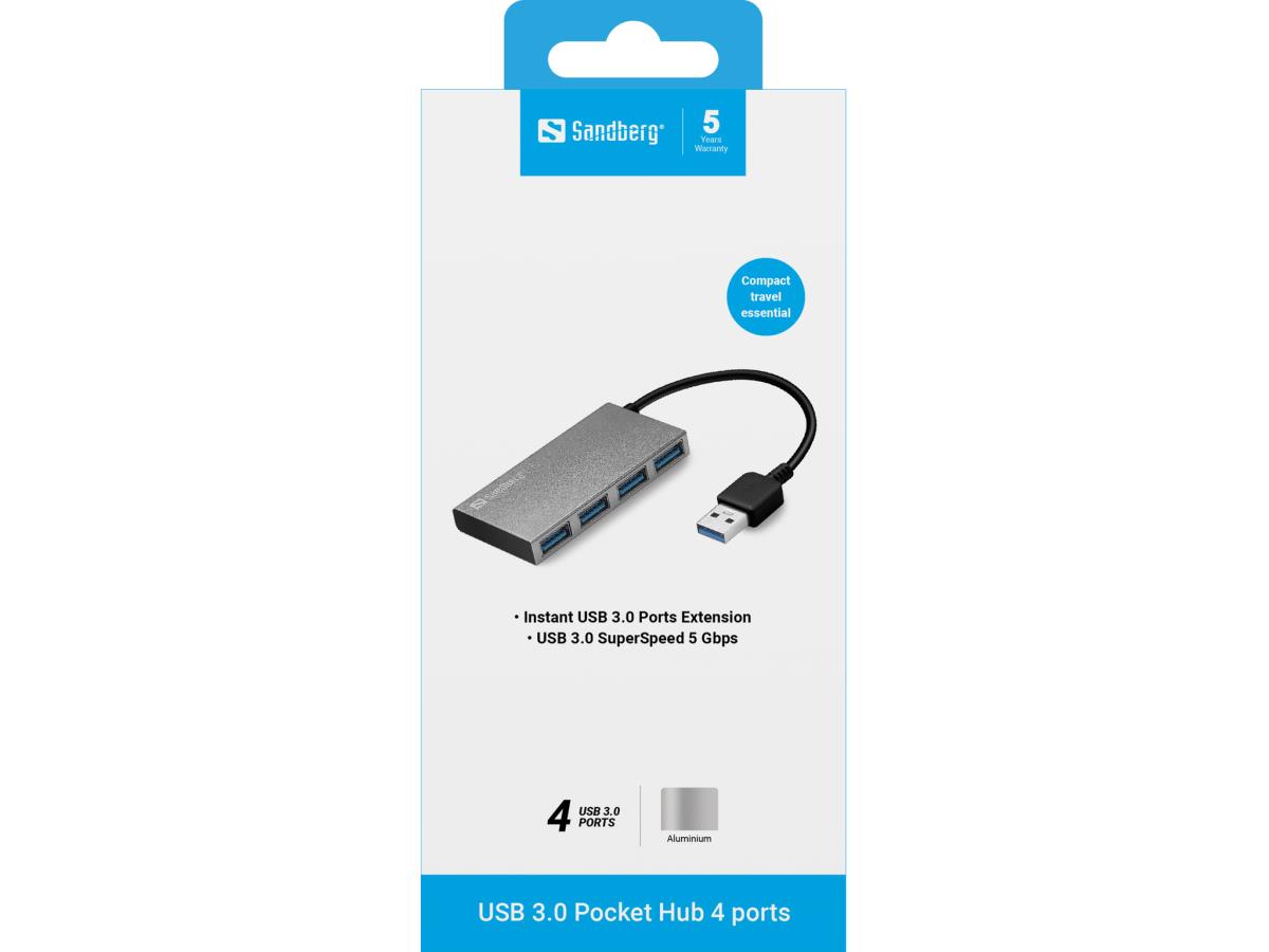 EU Product - US 3.0 Pocke Hu 4 pors thumbnail