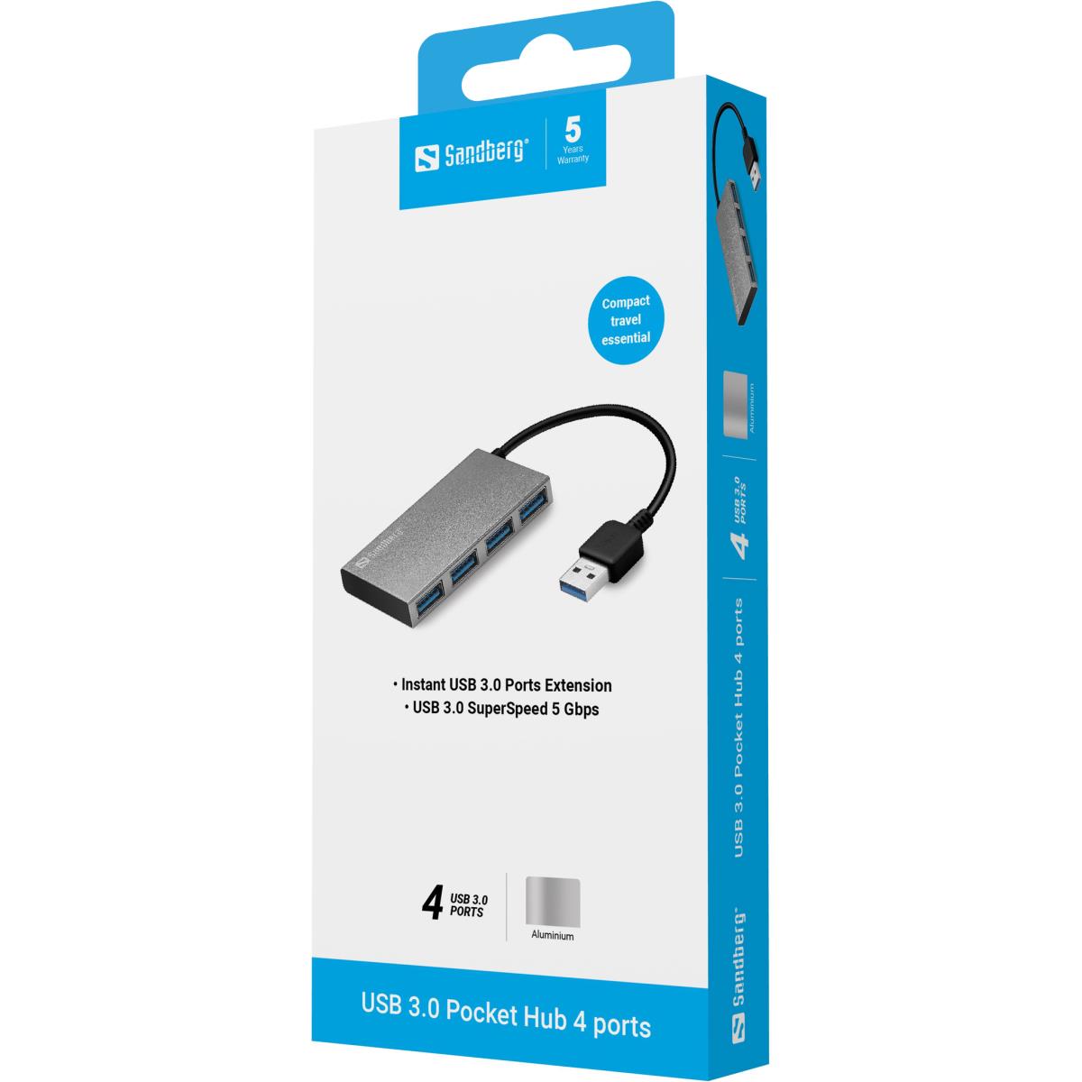 EU Product - US 3.0 Pocke Hu 4 pors thumbnail