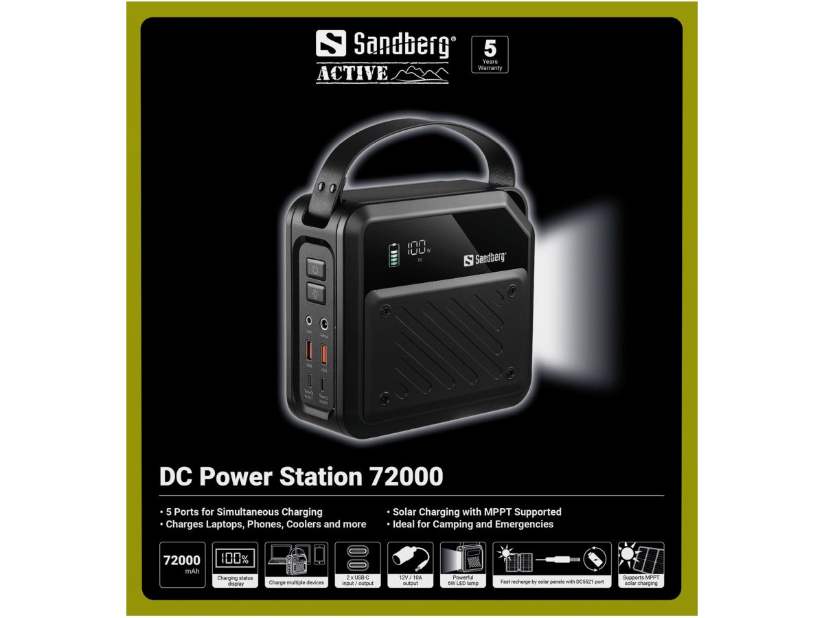 EU Product - DC Power Sion 72000 thumbnail