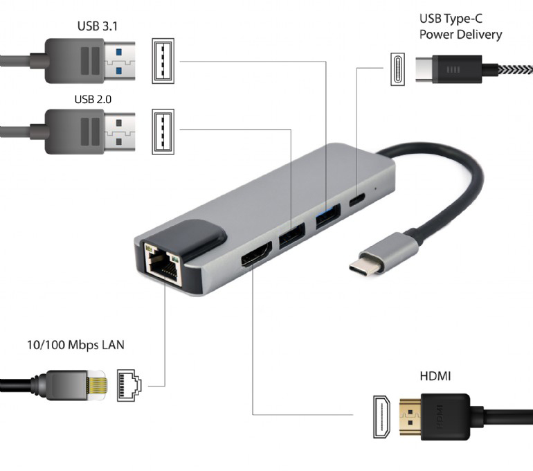 EU Product - USB Typ-C 5-in-1 Kombi-Adapter thumbnail