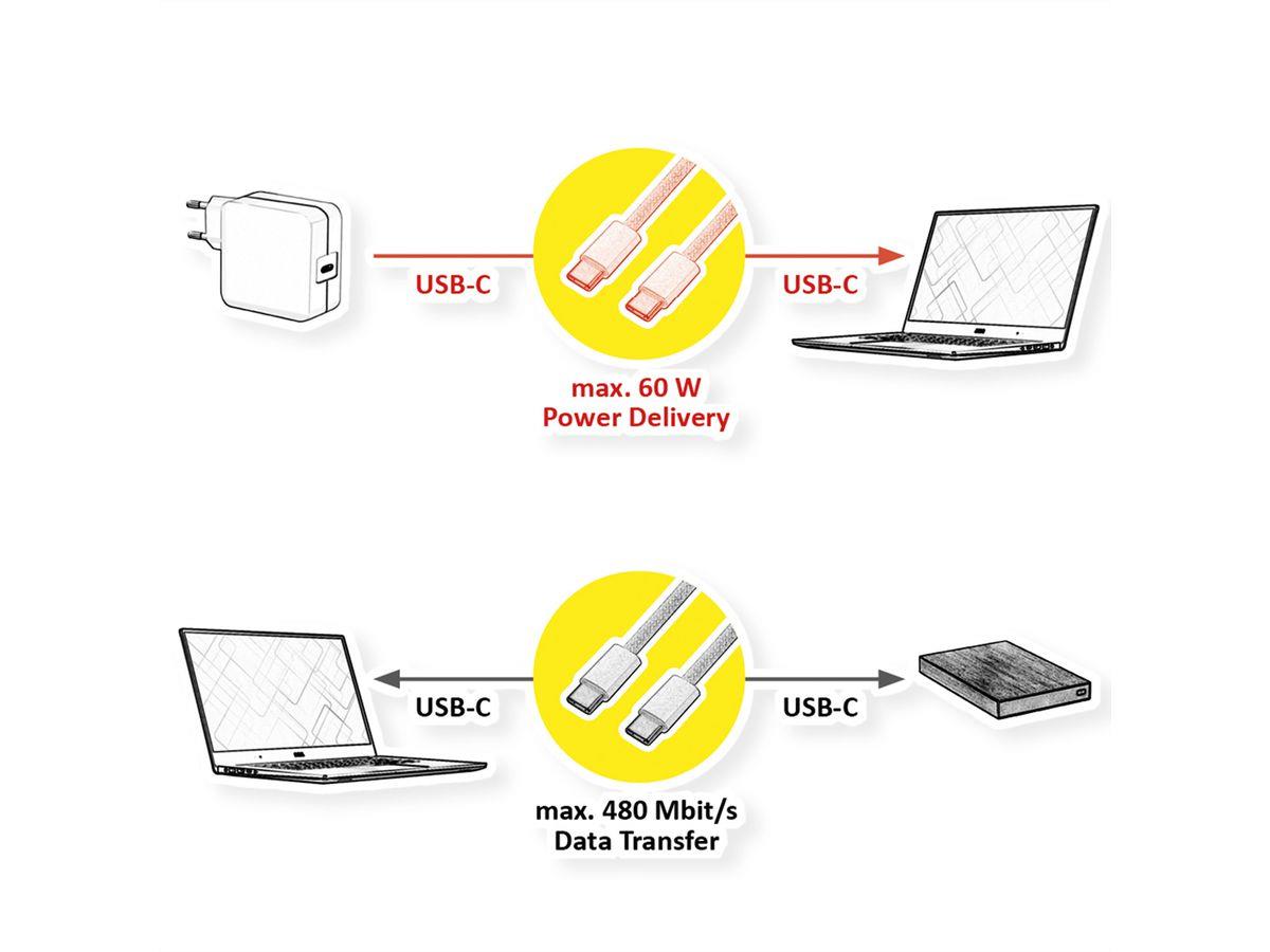 EU Product - US2.0 Cle for IPhone 15, thumbnail