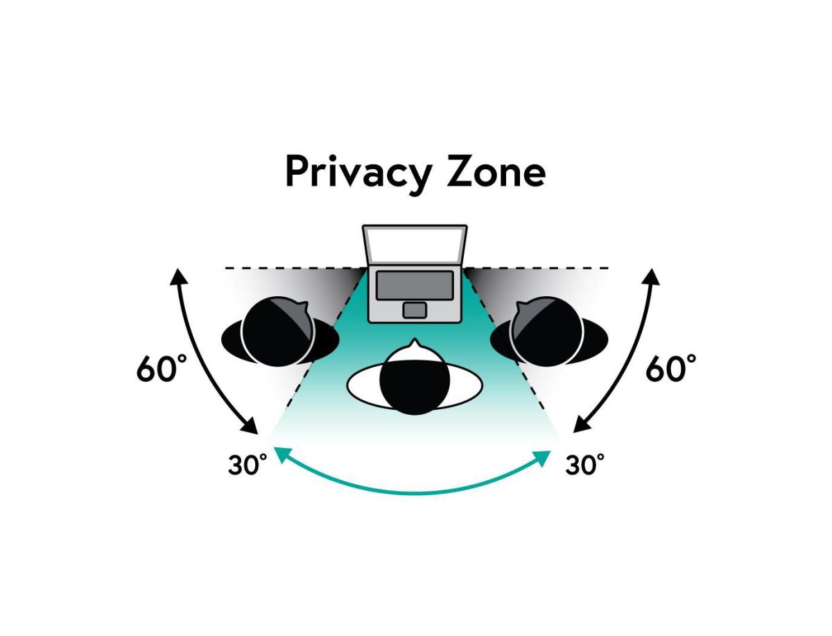 EU Product - Privcy Filer 39,7
