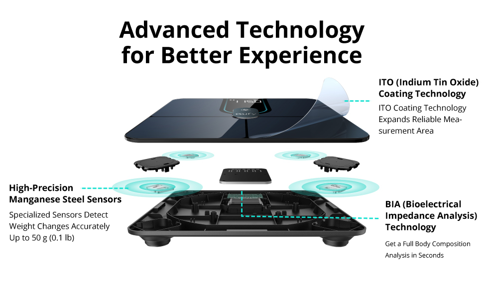 ANKER SMART SCALE P2 PRO BLACK thumbnail