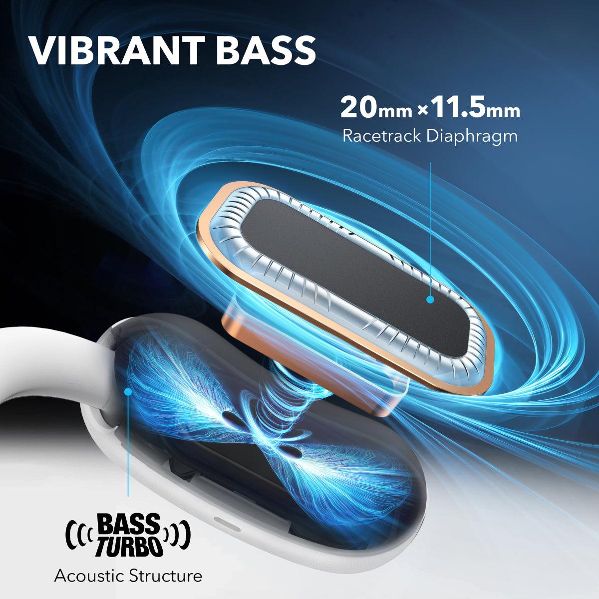 SOUNDCORE AEROFIT 2 B2B -  WHITE thumbnail