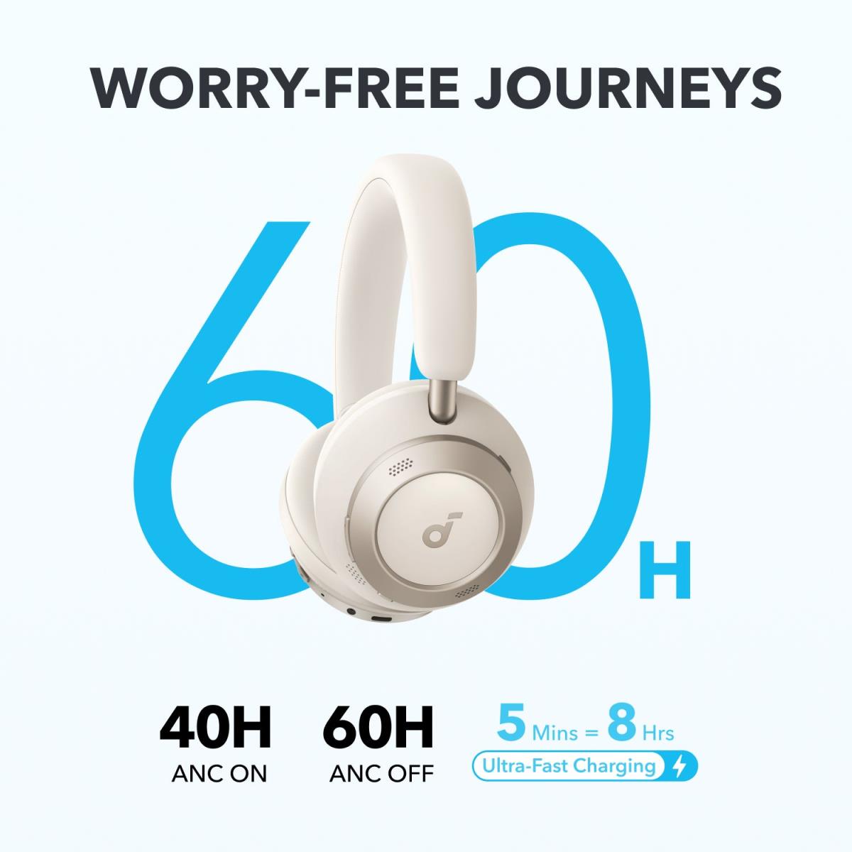 SOUNDCORE SPACE ONE PRO B2B WHITE thumbnail