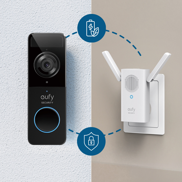EU Product - Securiy, Wi-Fi Video thumbnail