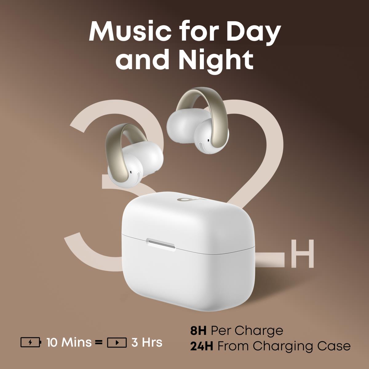 SOUNDCORE AEROCLIP B2B -WHITE thumbnail
