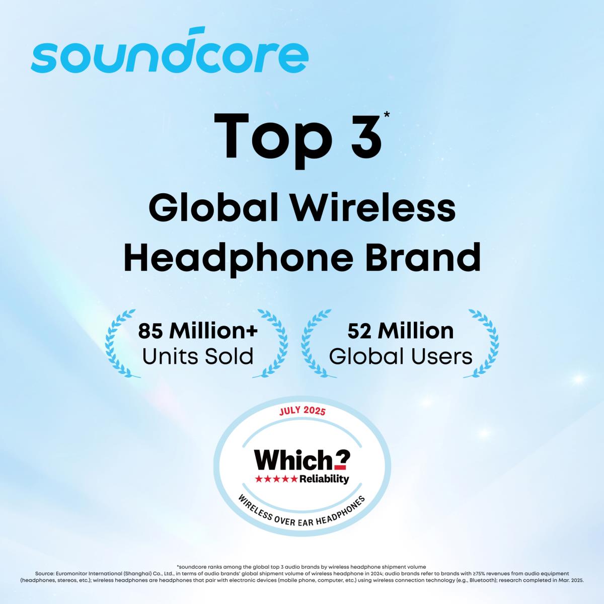 SOUNDCORE LIBERTY 5 BLUE thumbnail