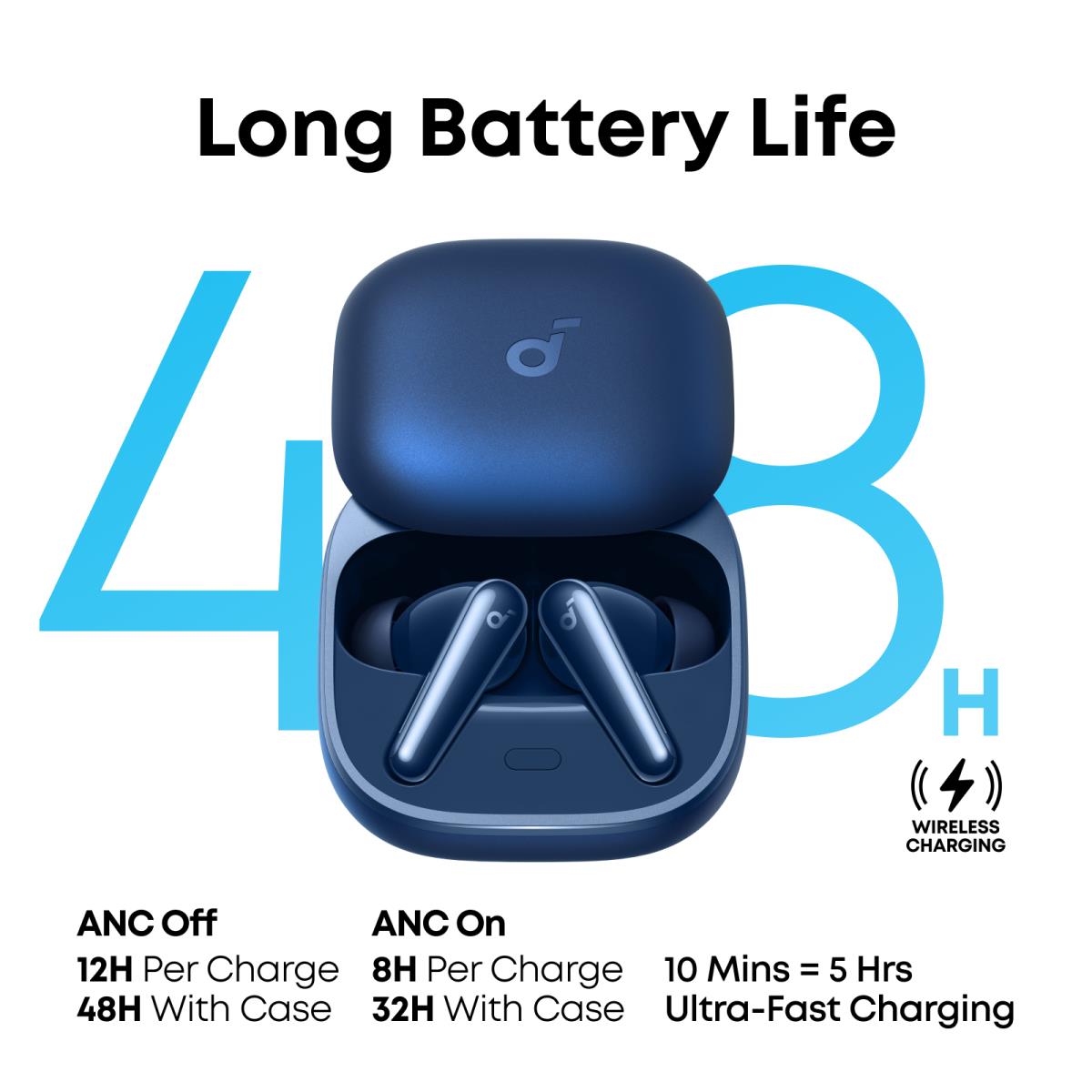 SOUNDCORE LIBERTY 5 BLUE thumbnail