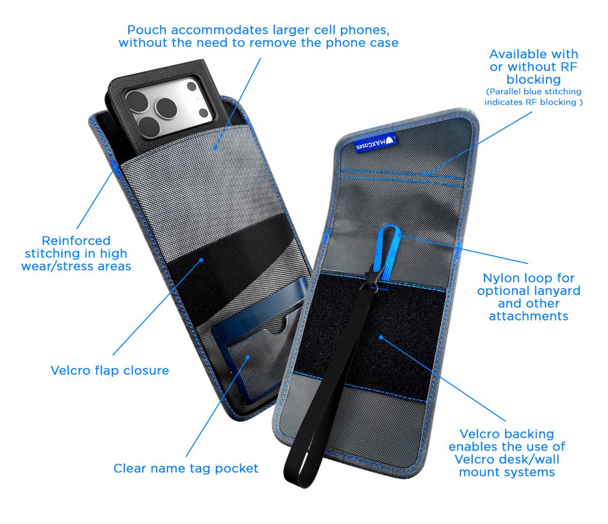 MAX ShieldBloc Phone Pouch with RF Blocking ID Pocket and Velcro Closures (Grey) thumbnail