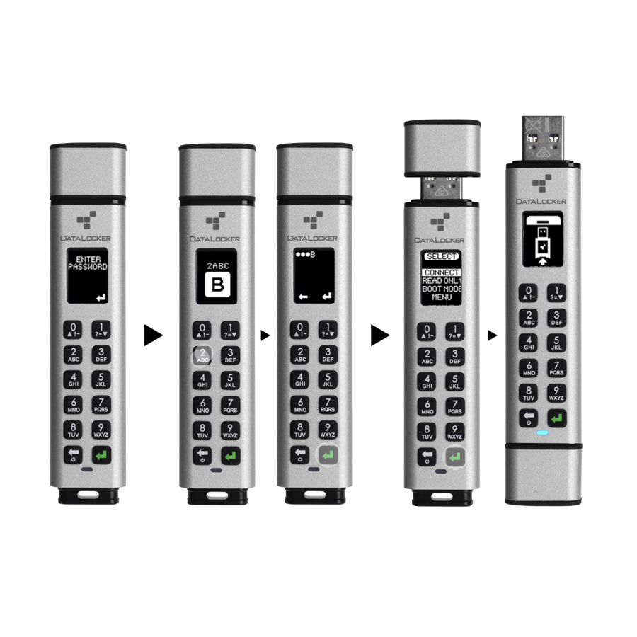 Sentry K350 FIPS Secure USB 3.1 Gen 1 Keypad Flash Drive 256-BIT AES 16GB thumbnail