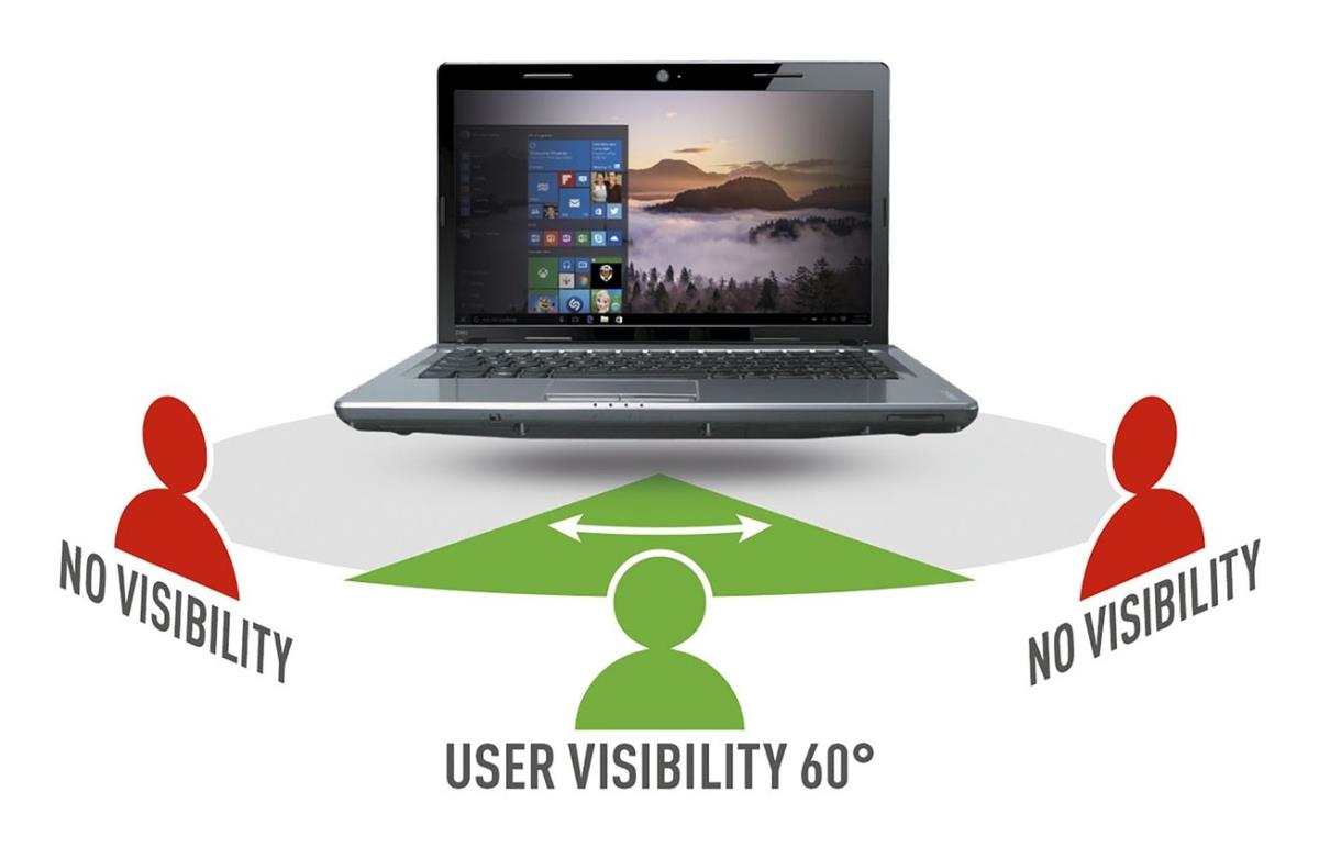EU Product - Privacy Filter 21.5