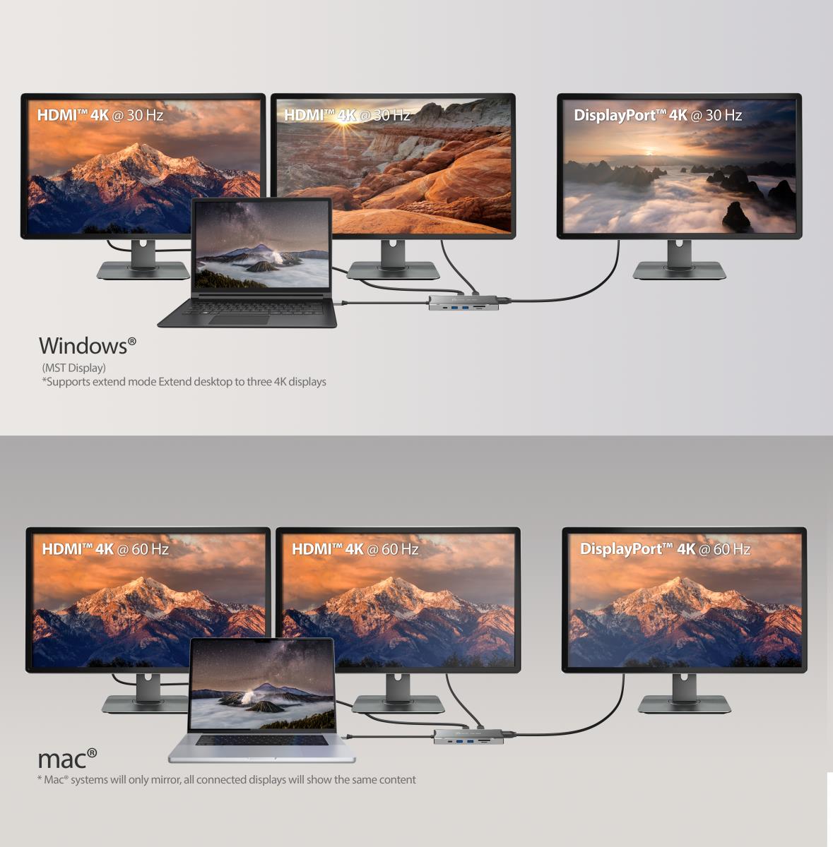 4K60 ELITE USB-C TRIPLE-MONITOR thumbnail