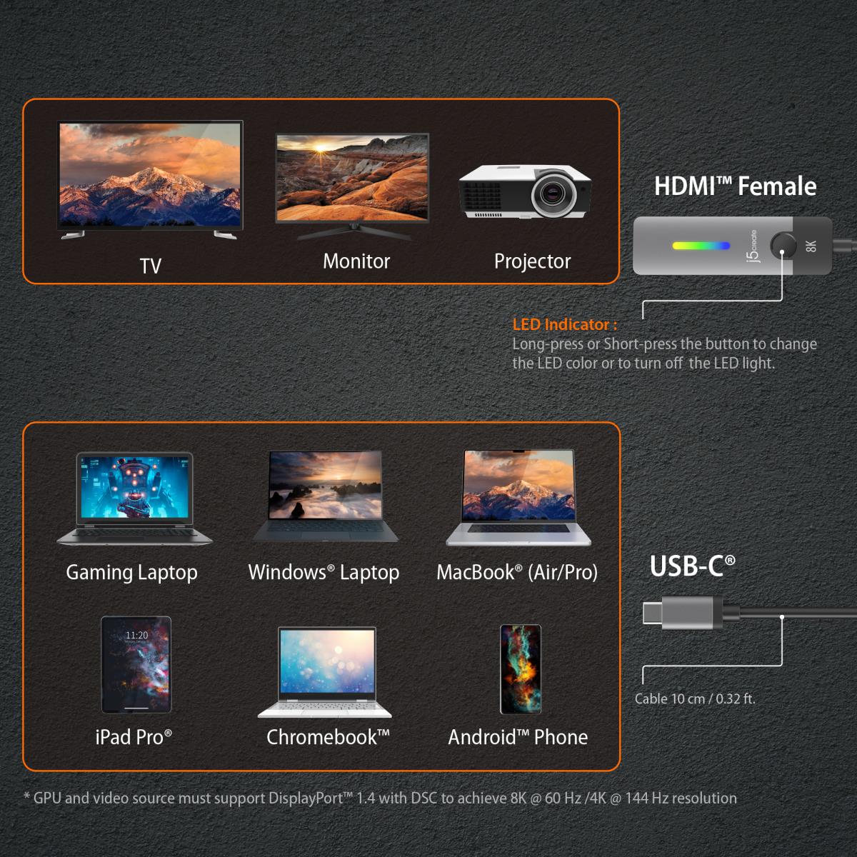 USB-C TO HDMI 2.1 8K ADAPTER thumbnail