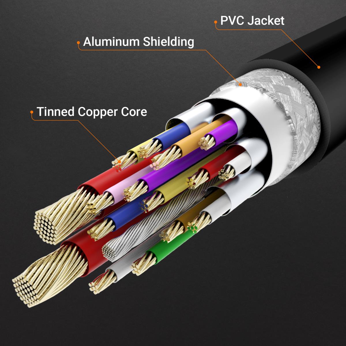 USB-C TO HDMI 2.1 8K ADAPTER thumbnail