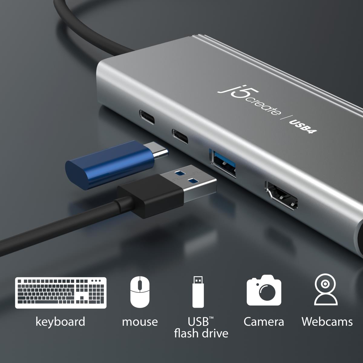 USB4 DUAL 4K MULTI-PORT HUB thumbnail