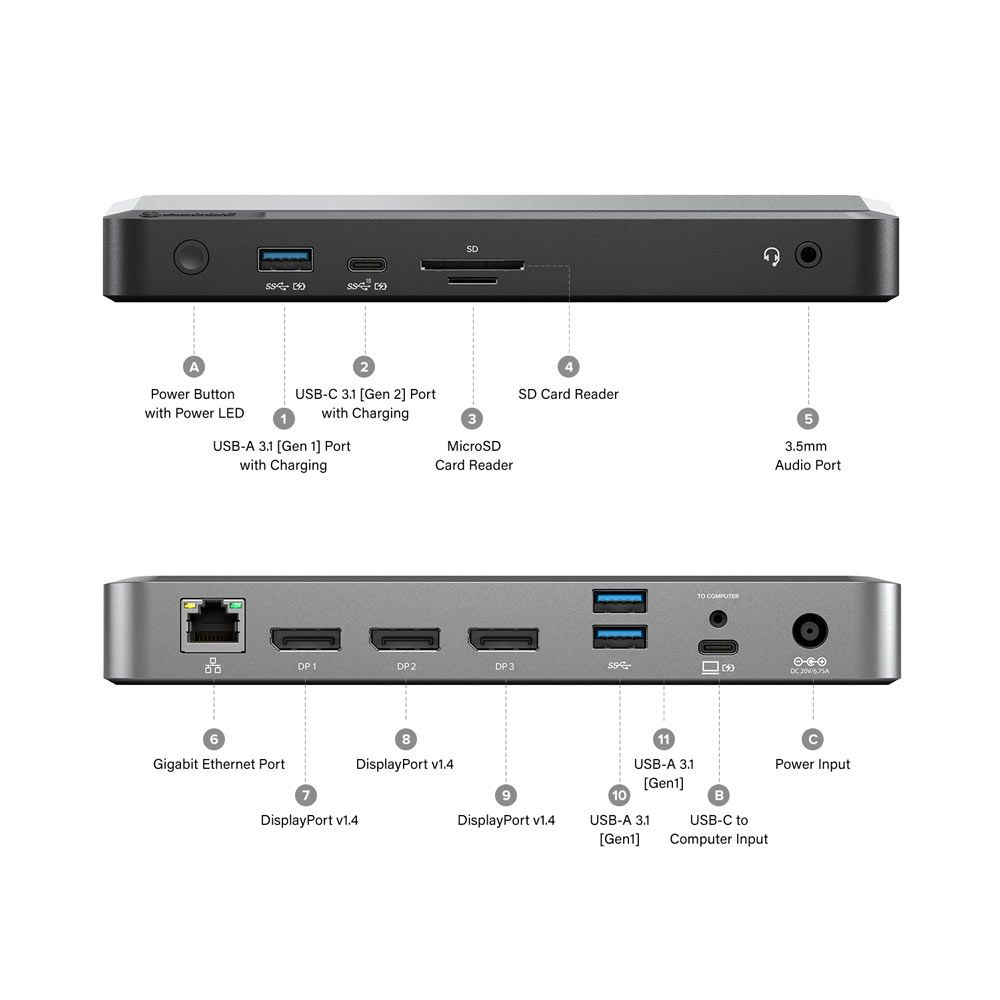 Universal Triple 4K Docking Station with 100W Power Delivery PRIME DX3 Dock thumbnail
