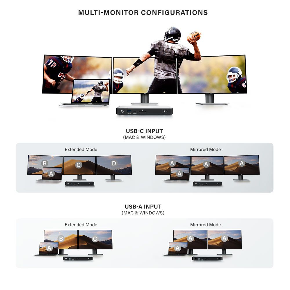 Universal Triple 4K Docking Station with 100W Power Delivery PRIME DX3 Dock thumbnail
