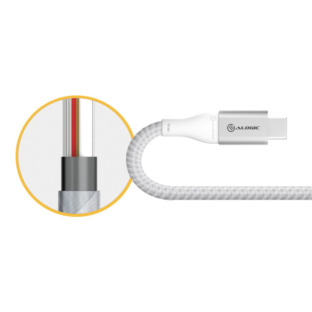 30CM SUPER ULTRA USB 2.0 USB-C thumbnail
