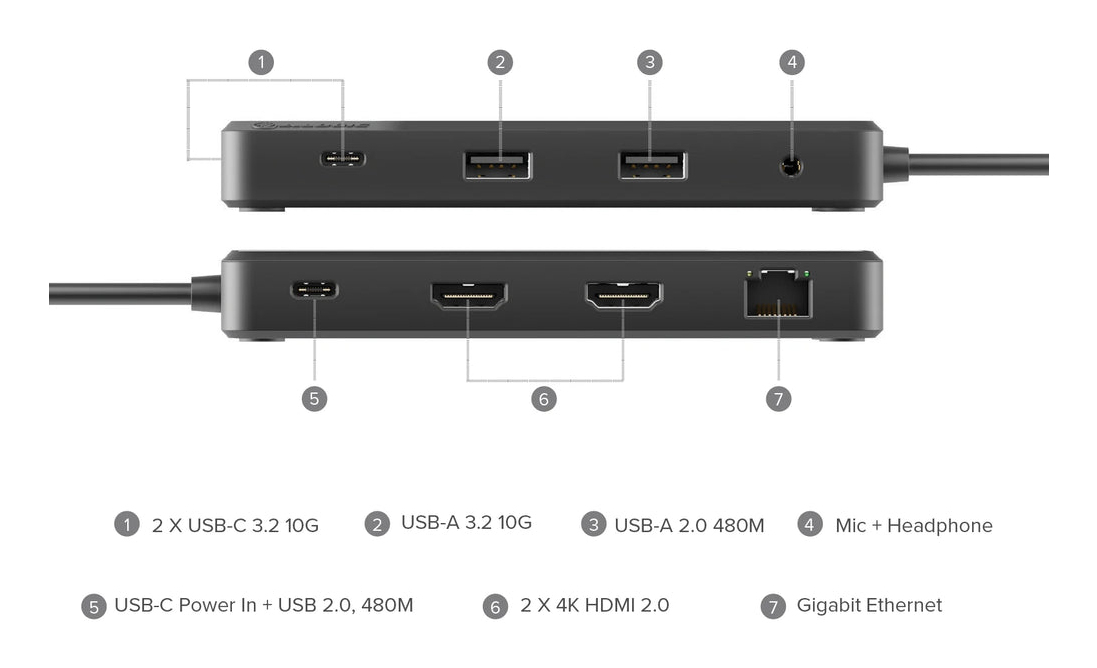 FUSION PRO DUO USB-C thumbnail
