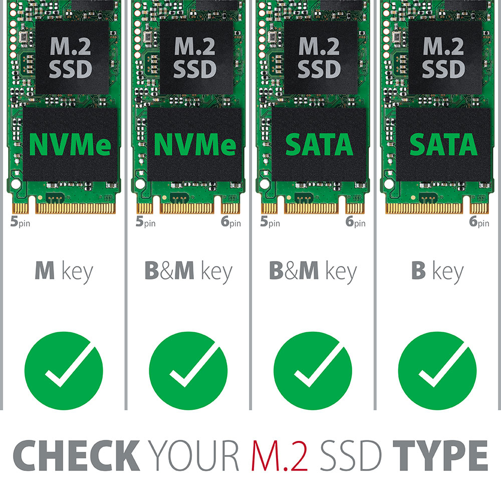 EU Product - PCEM2-D - Speicher-Controller - M.2 - 2 Sender/Kanal - m.2 SATA - m.2 NVMe thumbnail