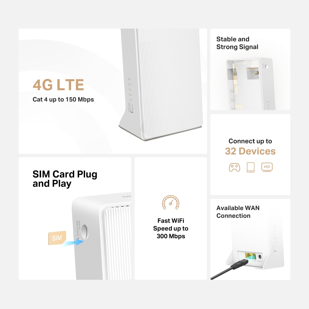 MB110-4G 300Mbps Wireless N 4G LTE Router thumbnail