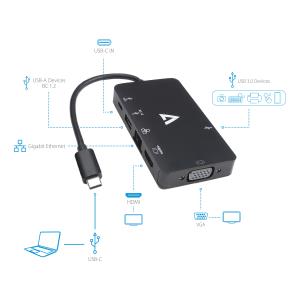 USB-C VIDEO + ETHERNET ADAPTER thumbnail
