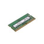 EU Product - 8G 1600 Sodimm thumbnail