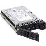00YK011 LENOVO ThinkSystem 2.5