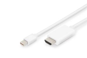 EU Product - Mini DisplayPortAdapterCable,mDP-HDMItypeA thumbnail