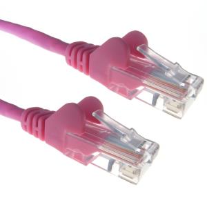 5M PINK RJ45 CAT6 UTP STR/FLUSH thumbnail