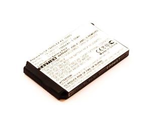 MBXCI-BA0001 MICROBATTERY Battery for Mobile