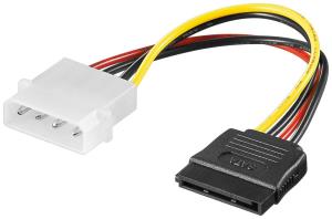 EU Product - PC Y Power Cle/dper thumbnail