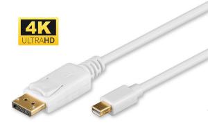 EU Product - 4K Mini Displypor o thumbnail