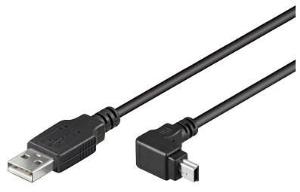 EU Product - US  - Mini US ngled  5P thumbnail